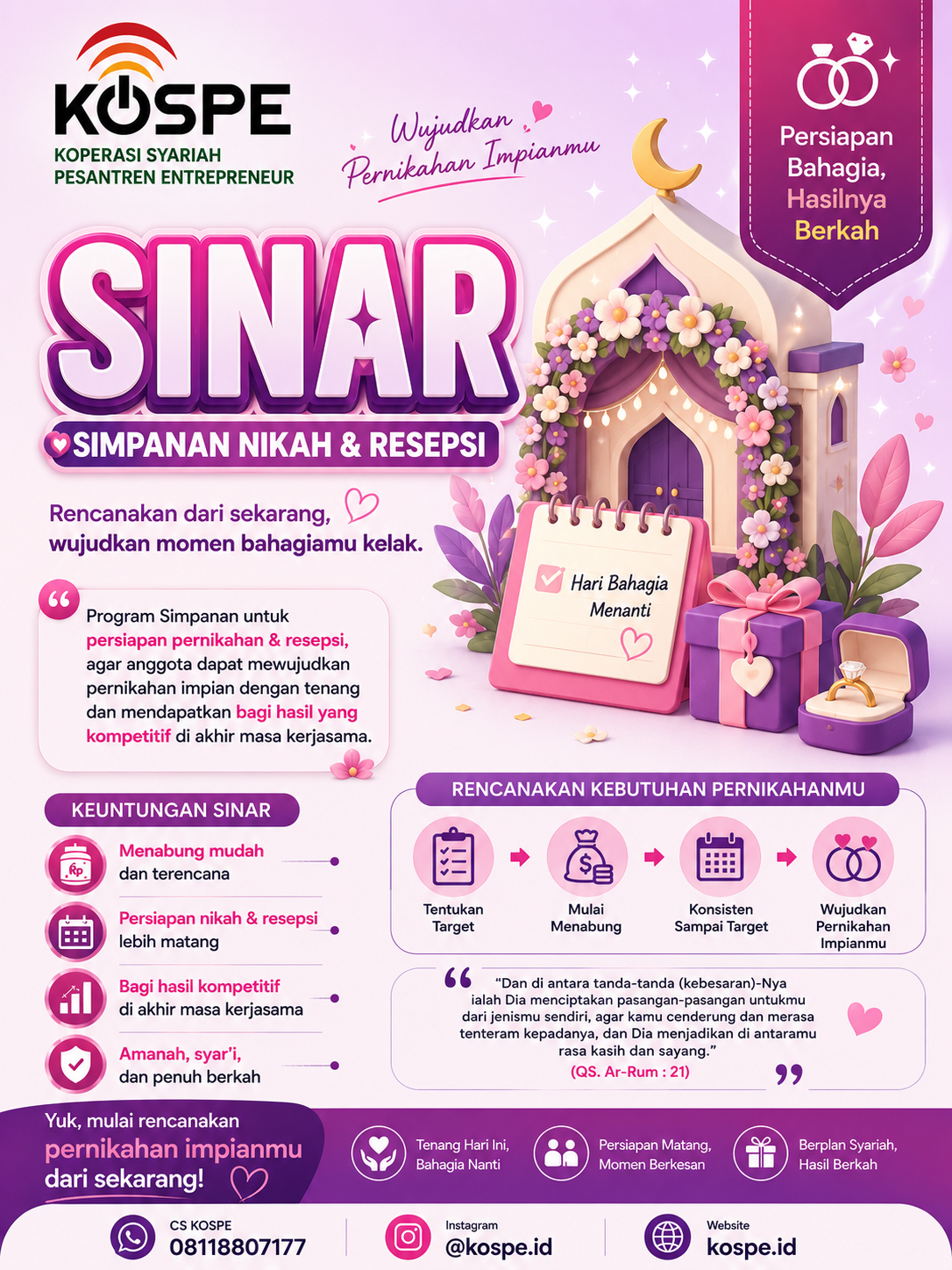Simpanan Nikah dan Resepsi